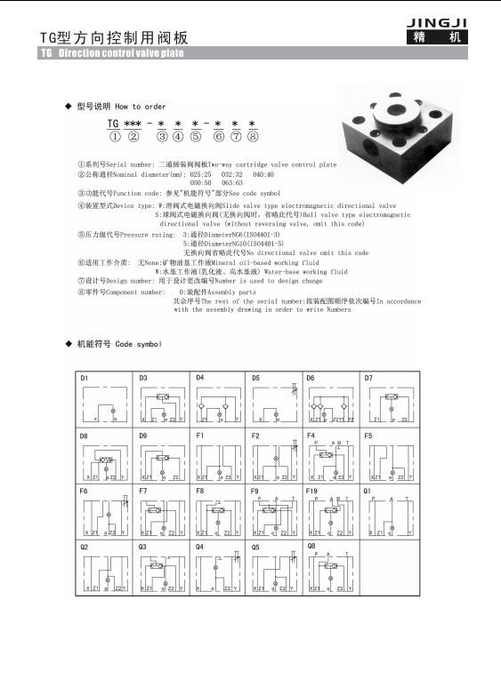 TG型方向控制用阀板02.png